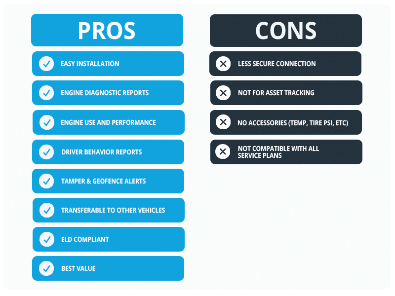 gps devices the pros and cons of