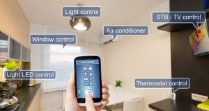 home automation with your security system